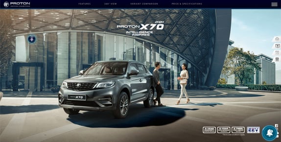proton x growthops