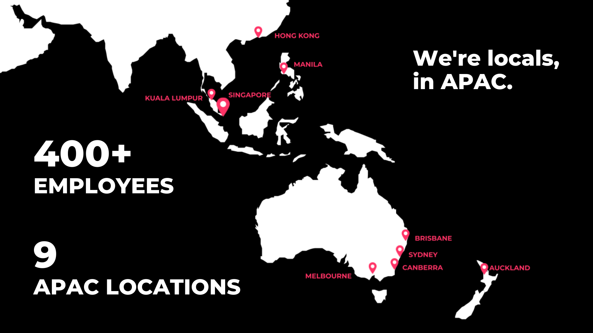 GrowthOps Regional Footprints