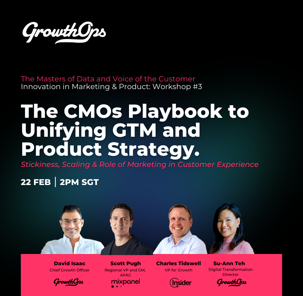 Innovation in Marketing and Product Panel